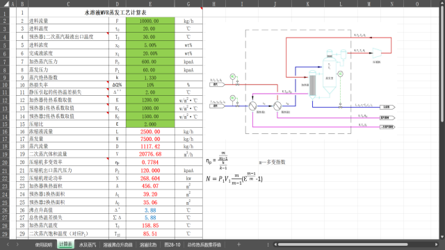 ˮ��ҺMVR���l��ˇӋ���ʹ���v��